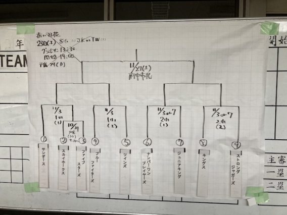 6年生送別大会の日程